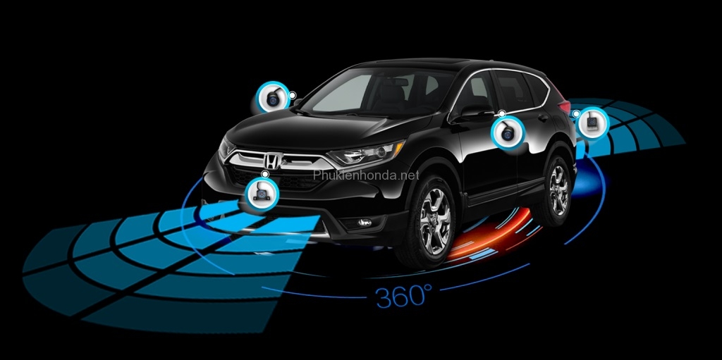 camera_360_cho_crv_2023