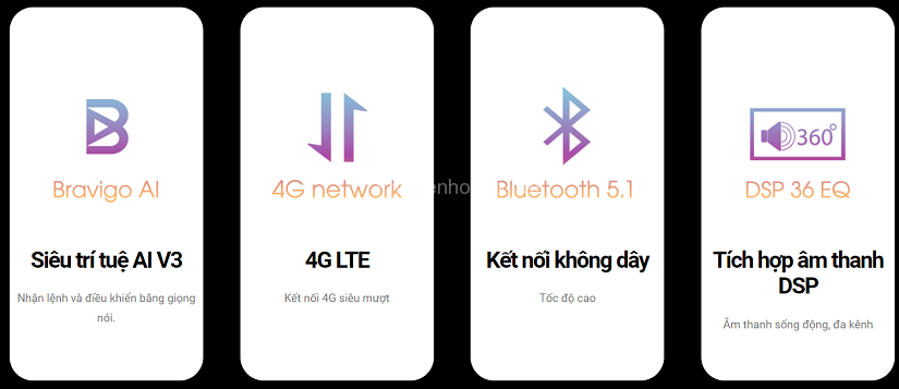 man_hinh_android_cho_crv_2021