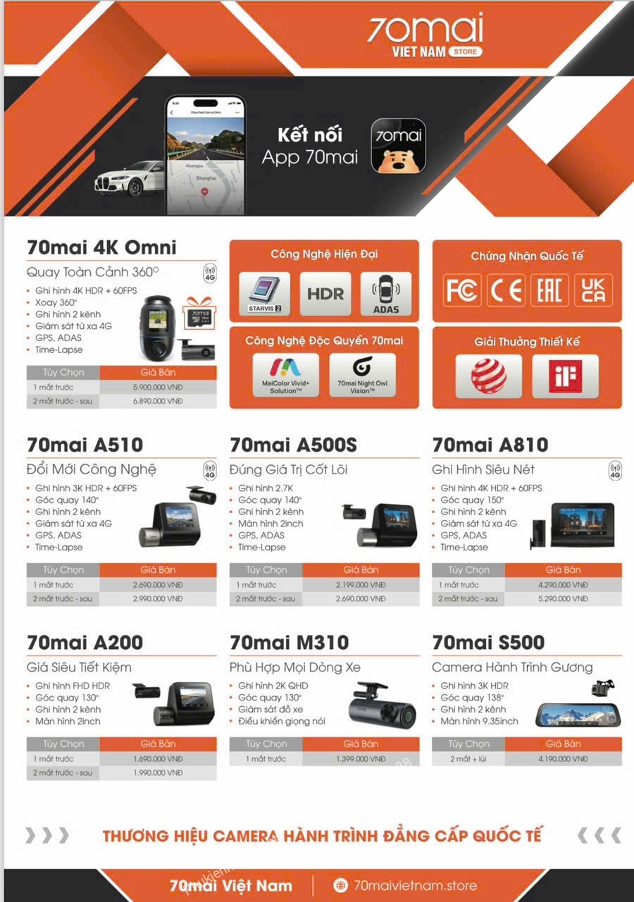 camera_hanh_trinh_xiaomi